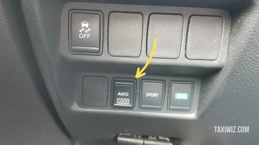What Does AWD Lock Mean